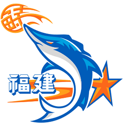 福建U22